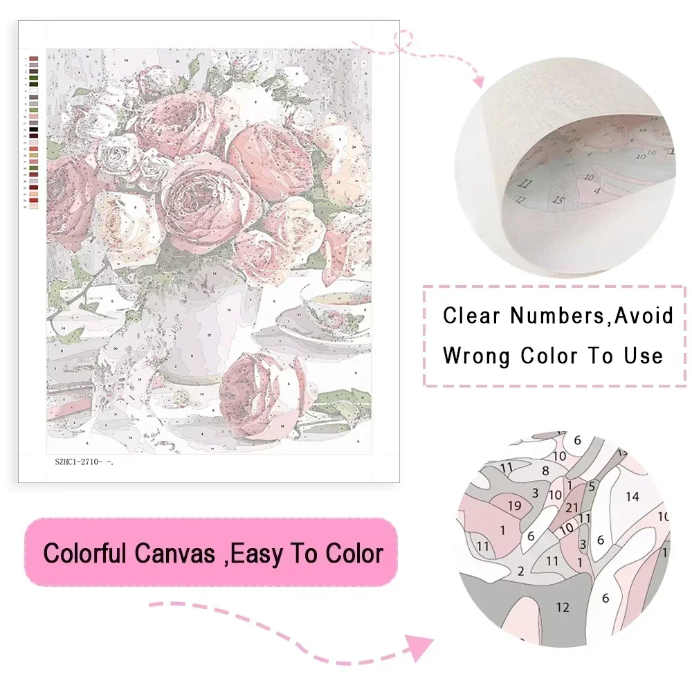 Pintura a Óleo por Números DIY - Art Craft Love avaliação e preço